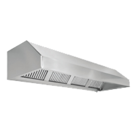 DUVAR TİPİ DAVLUMBAZLAR